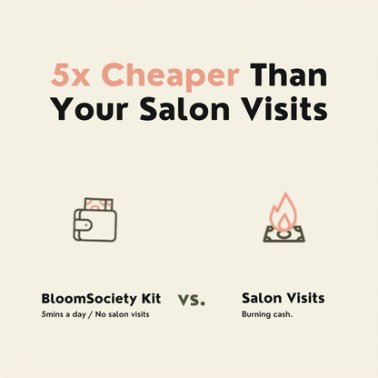 BloomSociety. Scalp Care Starter Kit